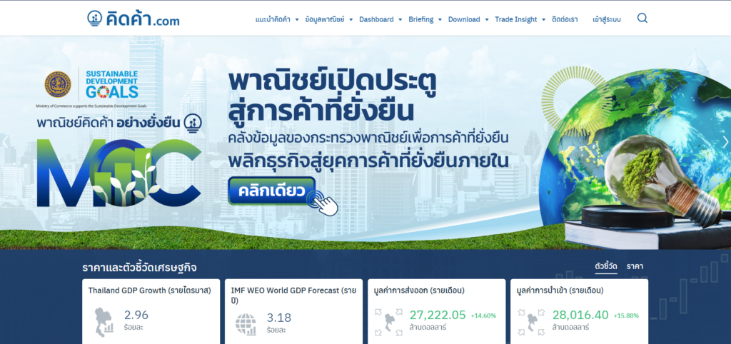 คิดค้า.com